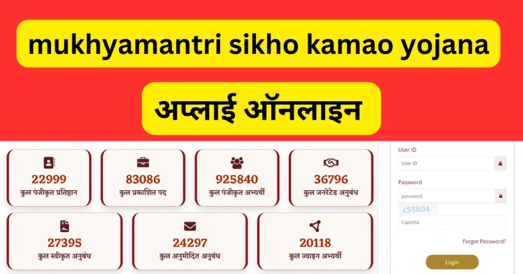 mukhyamantri sikho kamao yojana kya hai